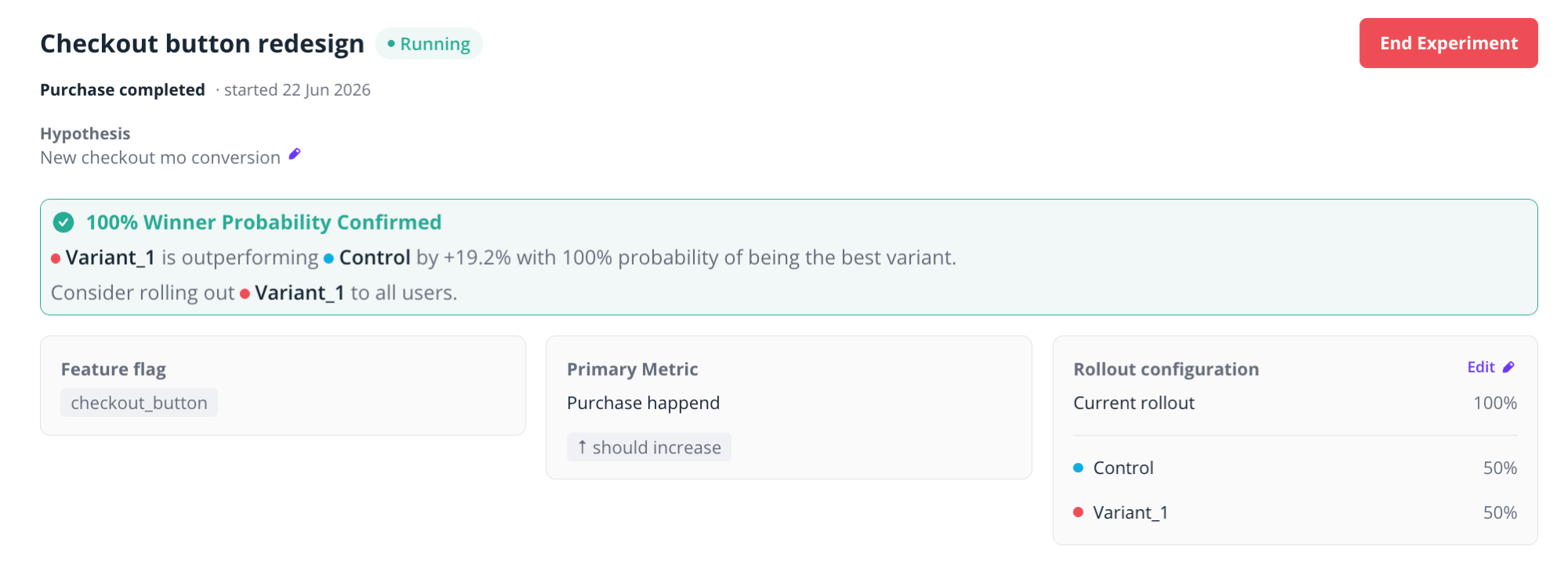 An experiment page with a winner recommendation banner